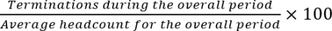 Overall turnover percentage formula